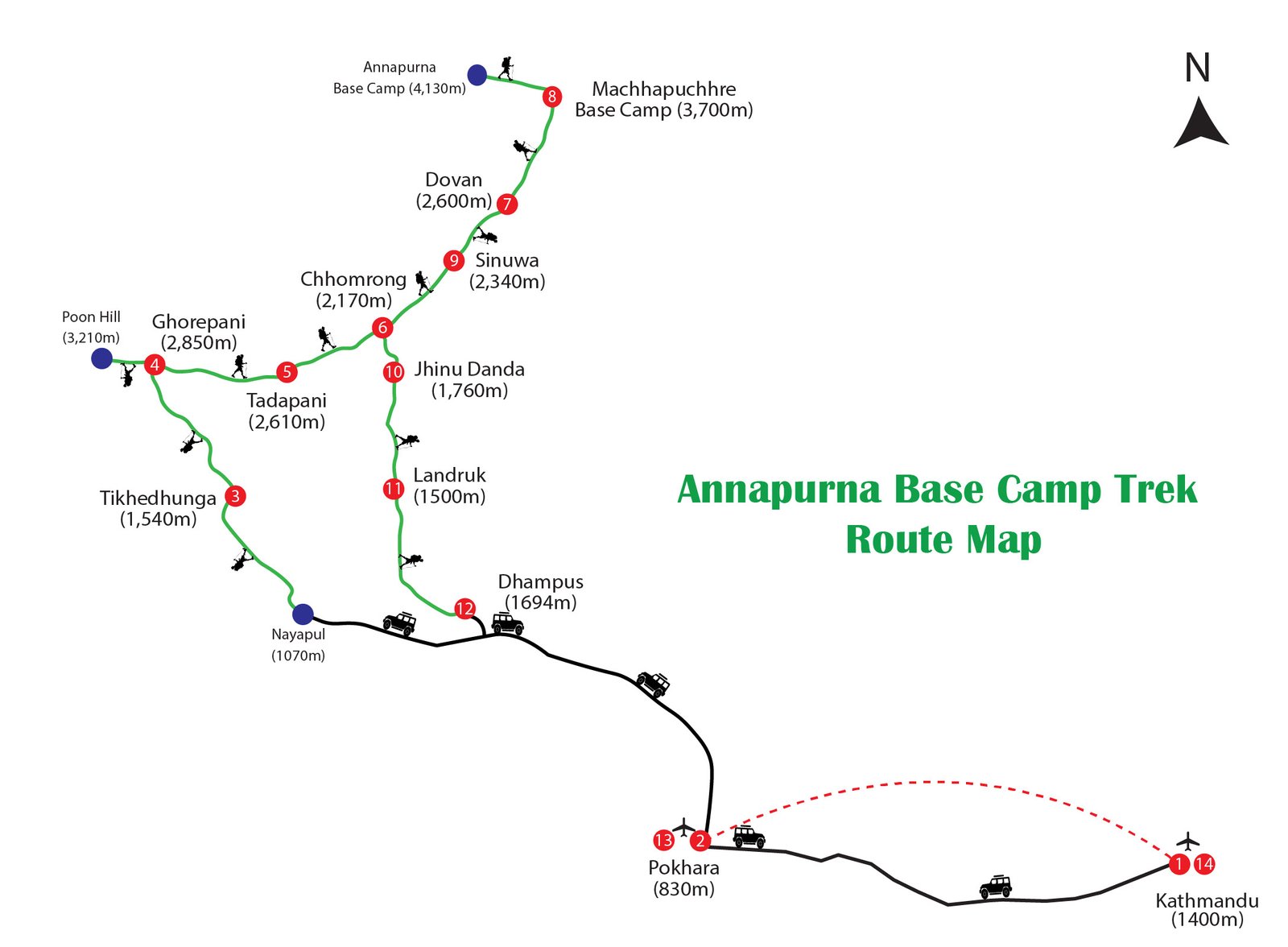 Annapurna Base Camp trek map including Ghorepani Poohill trek.